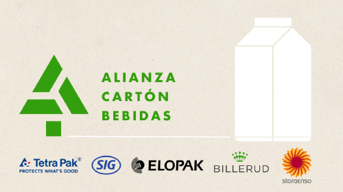 alianza carton bebidas Alianza Cartón Bebidas