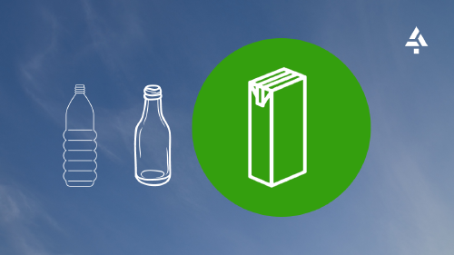 luces largas impulsar envases bajos carbono importante reutilizarlos luces largas impulsar envases bajos carbono importante reutilizarlos