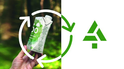 luces largas economia circular reducir reutilizar reciclar oportunidad descarbonizacion Mano sosteniendo envase cartón bebidas rodeada por círculo de flechas con logotipo ACE